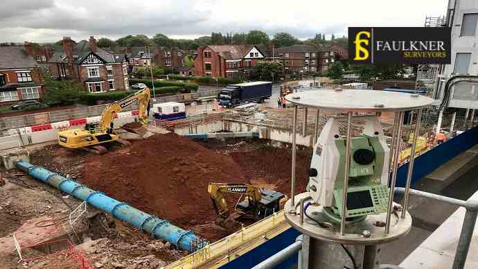 How Do Construction Methods Affect Party Wall Requirements? A Homeowner’s Guide 2 Why Is Movement Monitoring Used During Construction Projects Hitchin?